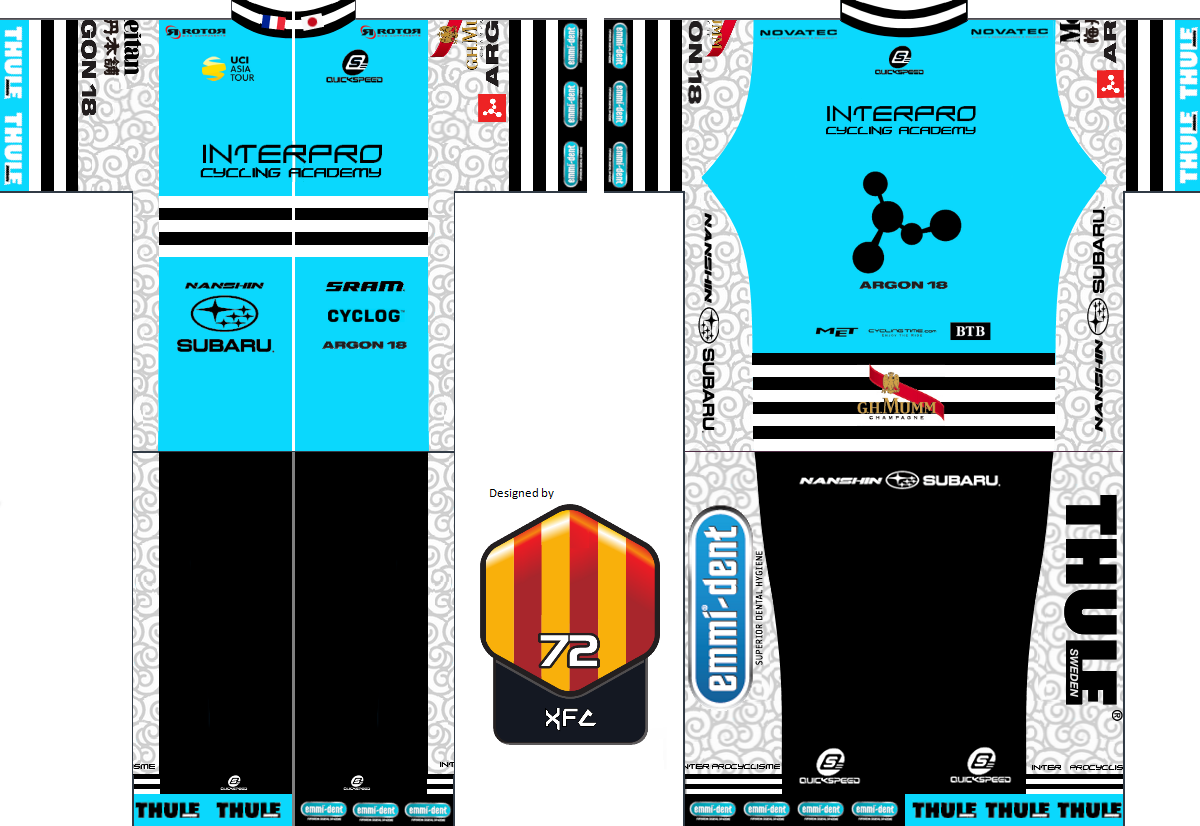 Main Shirt for Interpro Cycling Academy
