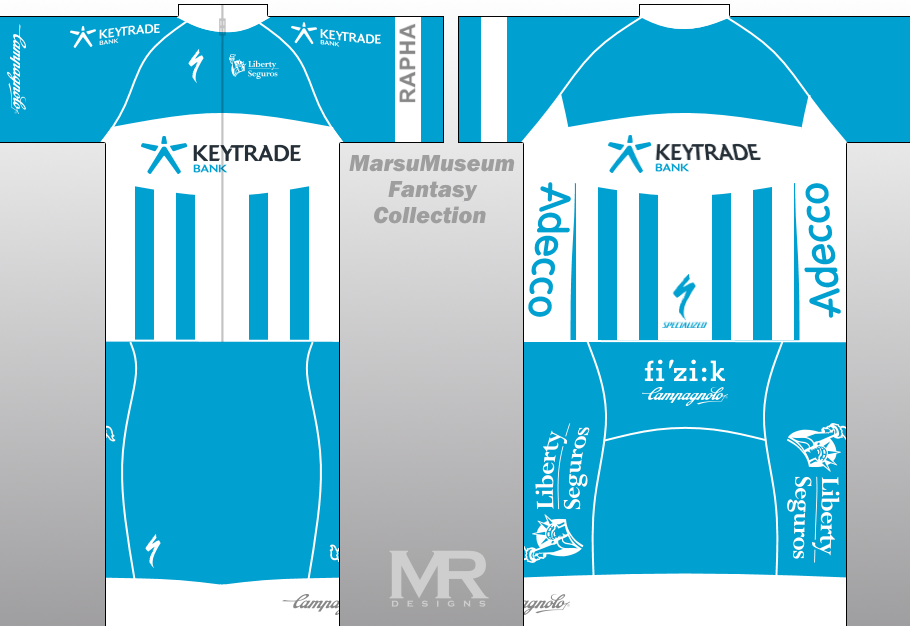 Main Shirt for Keytrade Bank