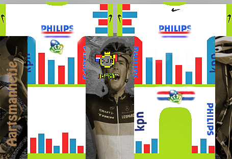 Main Shirt for Philips - KPN Pro cyling team