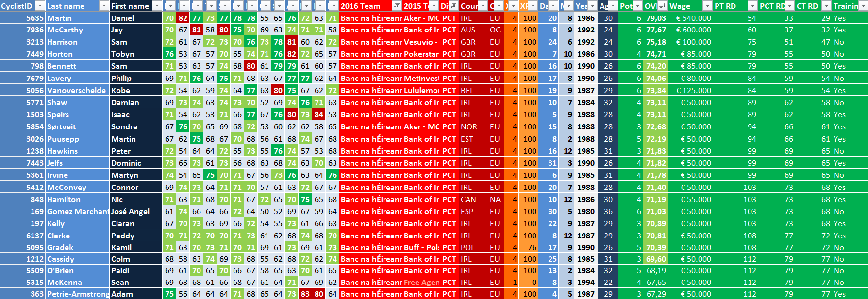 pcmdaily.com/files/pcm11/TBHFAM/BancNaHeireann.png