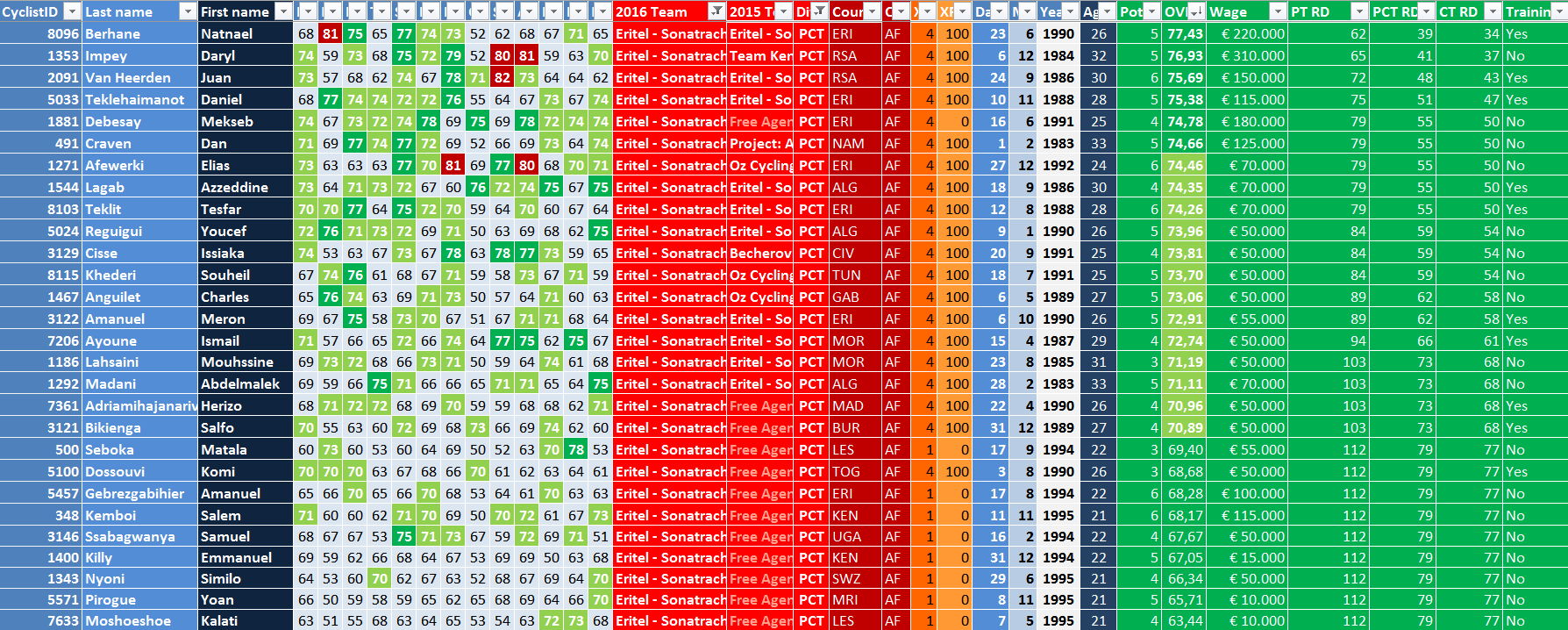 pcmdaily.com/files/pcm11/TBHFAM/Eritel.png