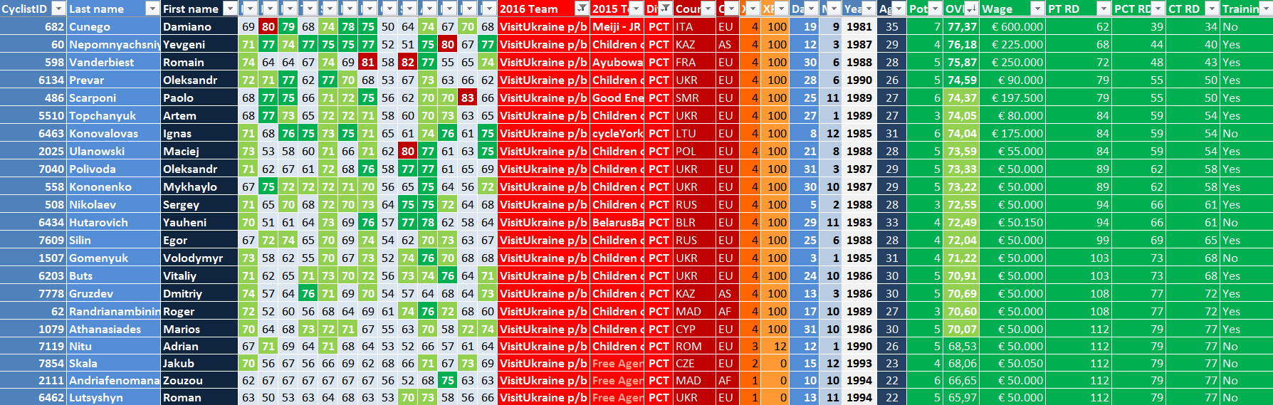 pcmdaily.com/files/pcm11/TBHFAM/VisitUkraine.png