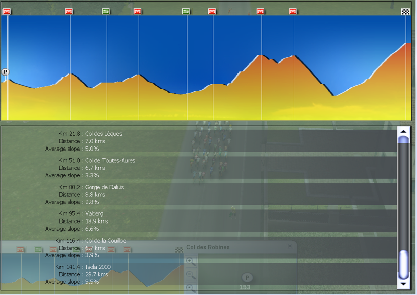 www.pcmdaily.com/images/Paris-Nice%206Picture1.png