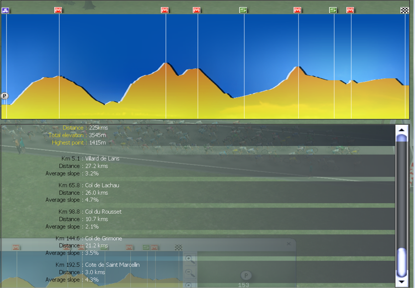 www.pcmdaily.com/images/Paris-nice%204Picture1.png