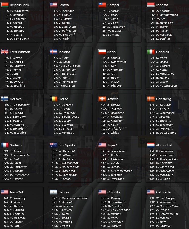 pcmdaily.com/images/mg/2015/Races/CT/Benelux/mg2015_benelux_startlist.jpg