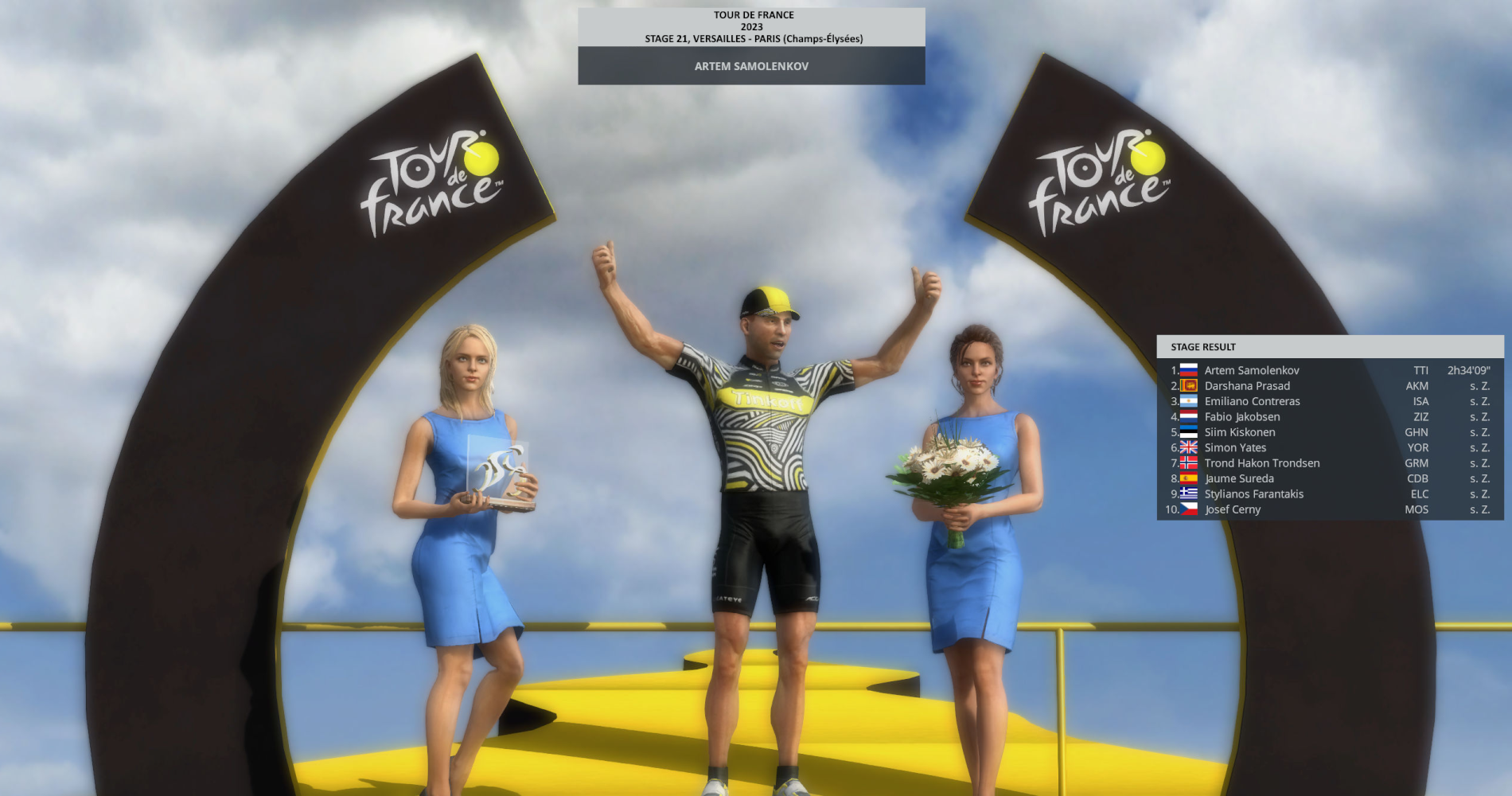 pcmdaily.com/images/mg/2015/Races/CT/GPYekaterinburg/23TdFS21.png