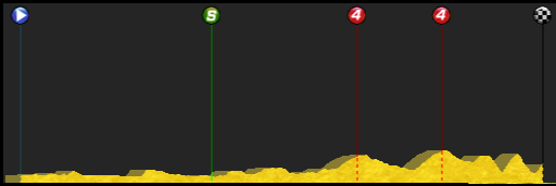 pcmdaily.com/images/mg/2015/Races/CT/Iceland/MG15_Iceland_3_000.png