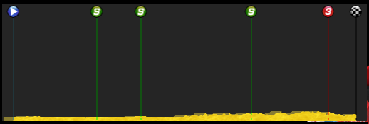 pcmdaily.com/images/mg/2015/Races/CT/Langkawi/MG15_Langkawi_1_000.png