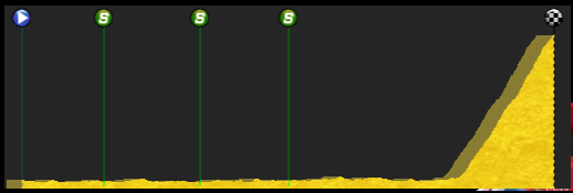 pcmdaily.com/images/mg/2015/Races/CT/Langkawi/MG15_Langkawi_5_000.png