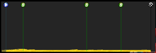 pcmdaily.com/images/mg/2015/Races/CT/Langkawi/MG15_Langkawi_8_000.png