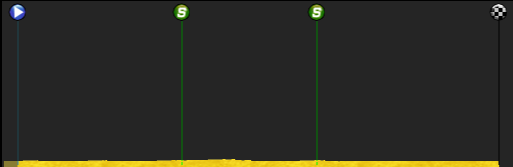 pcmdaily.com/images/mg/2015/Races/CT/Middleeast/MG15_Middle_12_000.png