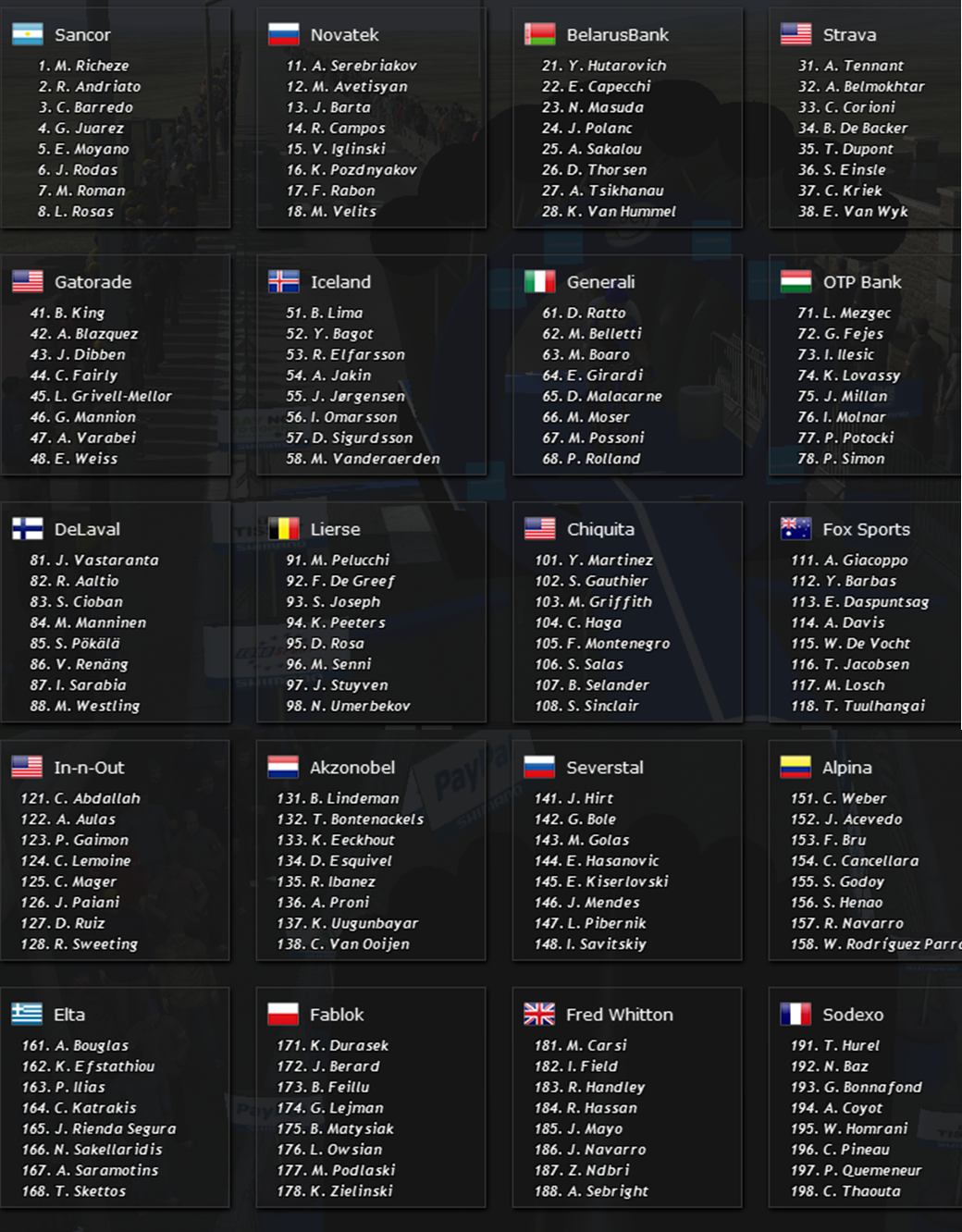 pcmdaily.com/images/mg/2015/Races/CT/Ruta%20America/AA1.png