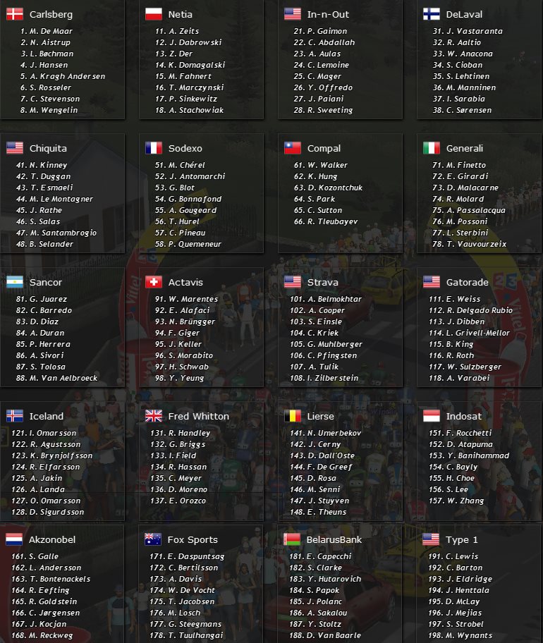 pcmdaily.com/images/mg/2015/Races/CT/Sallanches/MG15_Salla_start.jpg