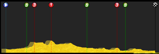 pcmdaily.com/images/mg/2015/Races/CT/Scotland/MG15_Scotland_4_000.png