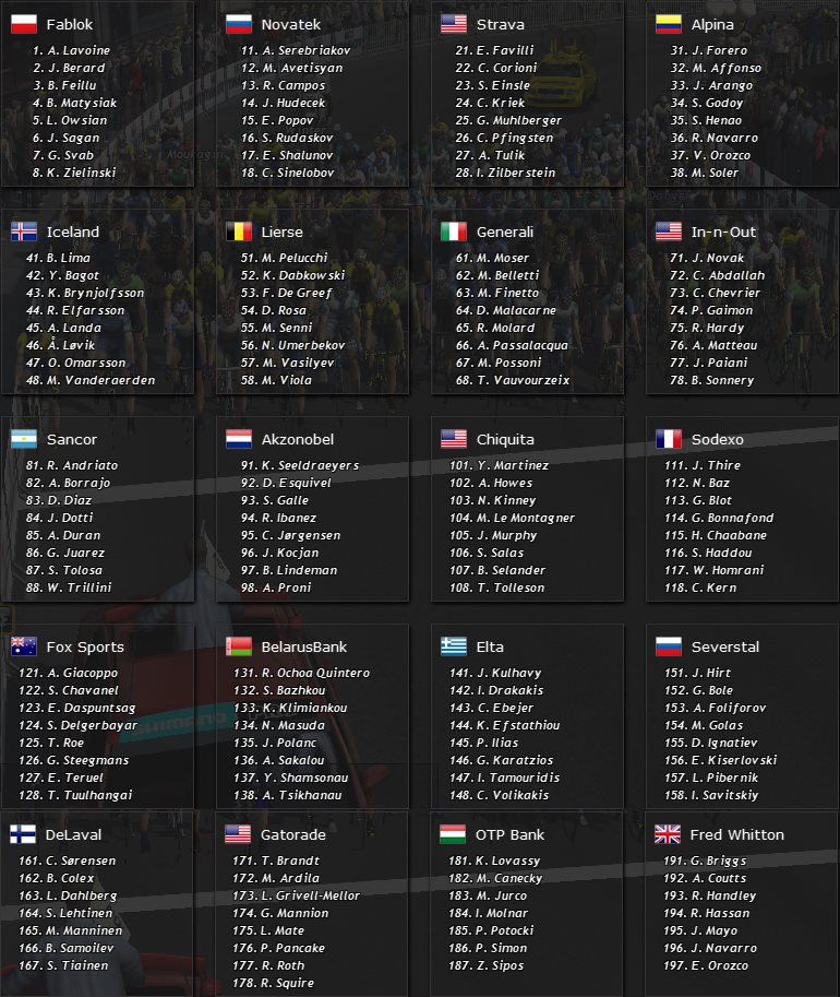 pcmdaily.com/images/mg/2015/Races/CT/Scotland/MG15_Scotland_start.jpg