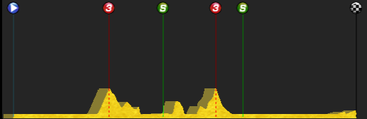 pcmdaily.com/images/mg/2015/Races/CT/Taiwan/MG15_Taiwan_1_000.png