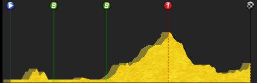 pcmdaily.com/images/mg/2015/Races/CT/Taiwan/MG15_Taiwan_3_000.png