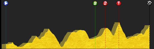 pcmdaily.com/images/mg/2015/Races/CT/Trentino/MG15_Trentino_4_000.png