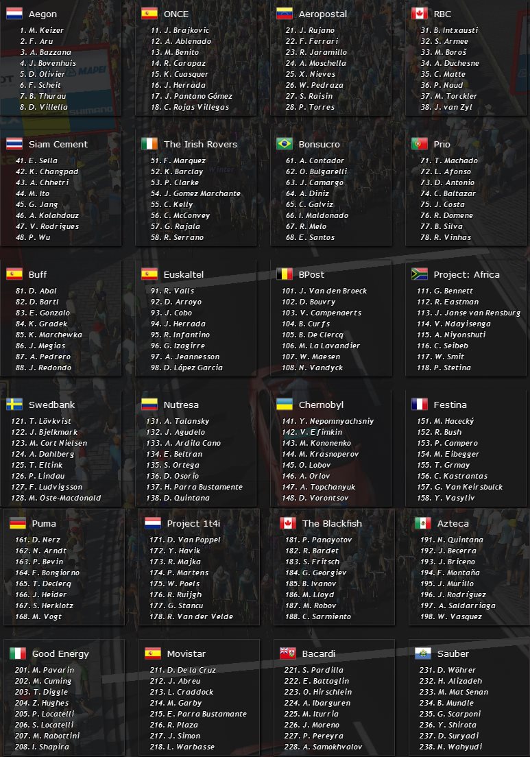 pcmdaily.com/images/mg/2015/Races/PCT/Andorra/MG15_Andorra_start.jpg