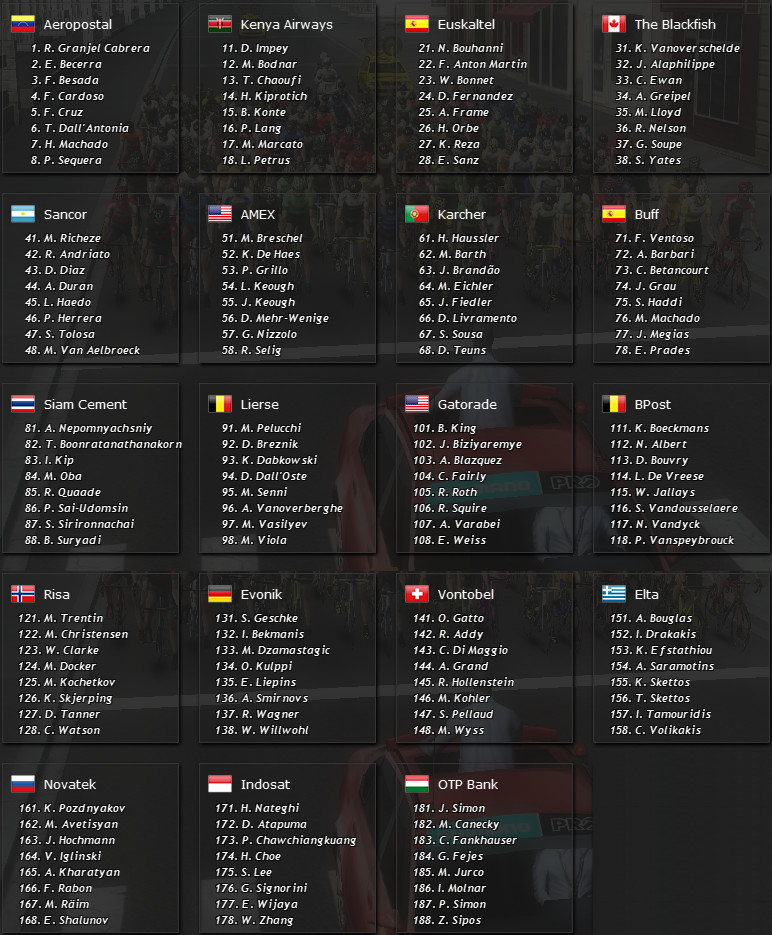 pcmdaily.com/images/mg/2015/Races/PCT/Barcelona/BarcelonaStartlist2.jpeg