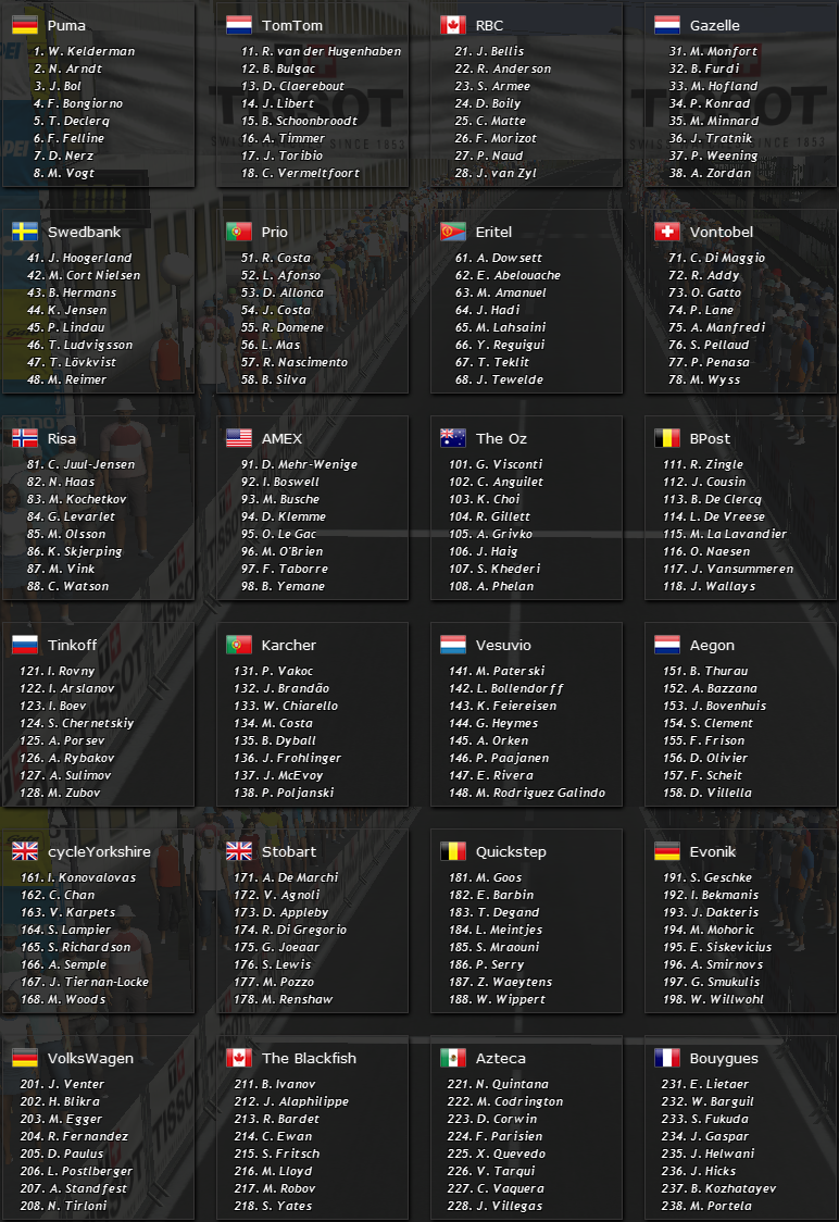 pcmdaily.com/images/mg/2015/Races/PCT/Emilia/Startlist.png