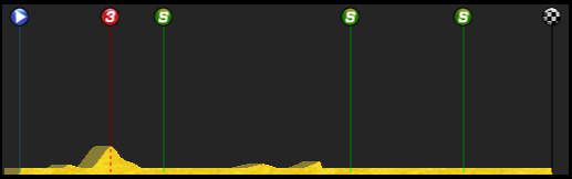 pcmdaily.com/images/mg/2015/Races/PCT/Eritrea/MG15_Eritrea_5_000.png