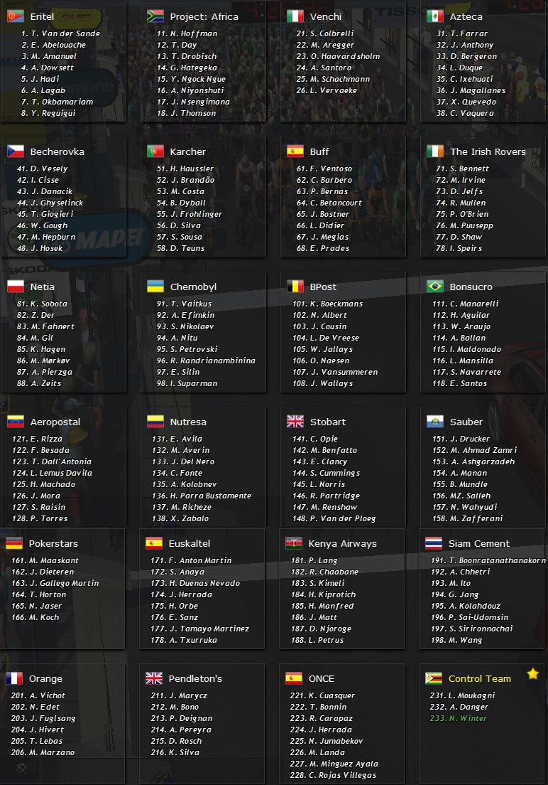 pcmdaily.com/images/mg/2015/Races/PCT/Interlagos/MG15_Interlagos_start.jpg