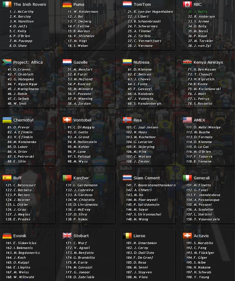 pcmdaily.com/images/mg/2015/Races/PCT/MilanoTorino/mg2015_milanotorino_startlist.jpg