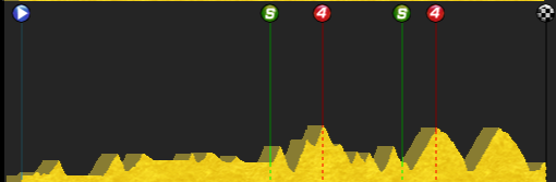 pcmdaily.com/images/mg/2015/Races/PCT/Norway/MG15_Norway_3_000.png