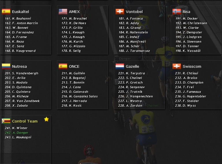 pcmdaily.com/images/mg/2015/Races/PCT/PostDanmark/startlist2.jpg