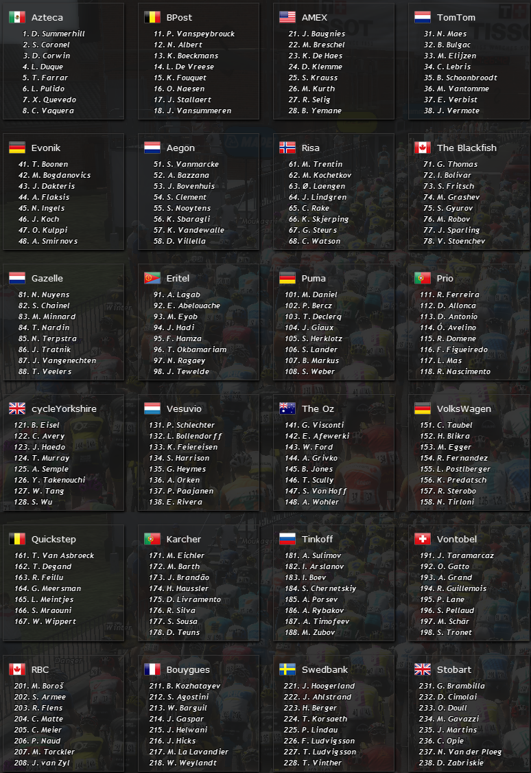 pcmdaily.com/images/mg/2015/Races/PCT/Rheden/Startlist.png