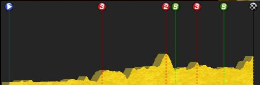 pcmdaily.com/images/mg/2015/Races/PCT/Romandie/MG15_Romandie_4_000.png