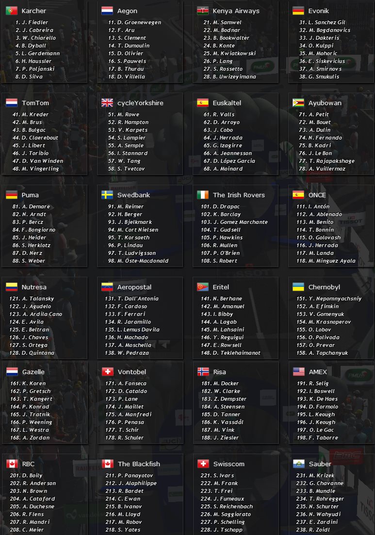 pcmdaily.com/images/mg/2015/Races/PCT/Romandie/MG15_Romandie_start.jpg