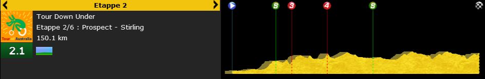 pcmdaily.com/images/mg/2015/Races/PCT/Tour%20Down%20Under/mg2015_tdu_02_PCM0095.jpg