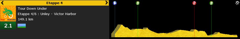 pcmdaily.com/images/mg/2015/Races/PCT/Tour%20Down%20Under/mg2015_tdu_04_PCM0227.jpg