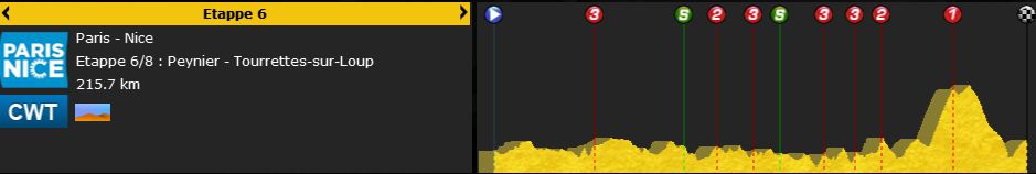 pcmdaily.com/images/mg/2015/Races/PT/ParisNice/mg2015_pn_06_PCM0001.jpg