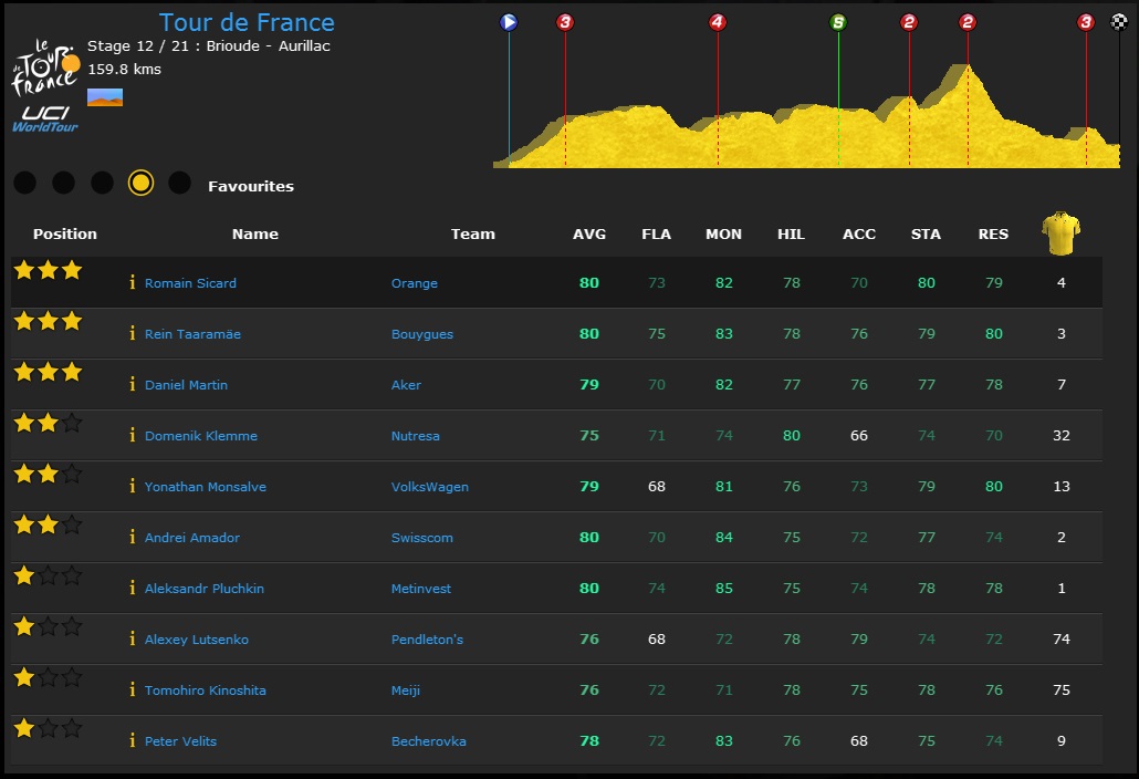 pcmdaily.com/images/mg/2015/Races/PT/TdF/bau1.jpg