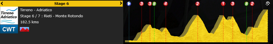 pcmdaily.com/images/mg/2015/Races/PT/Tirreno/s5prof.png