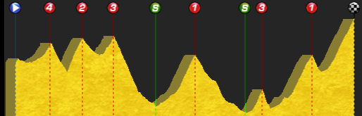 pcmdaily.com/images/mg/2015/Races/PT/Vuelta/MG15_Vuelta_12_000.png