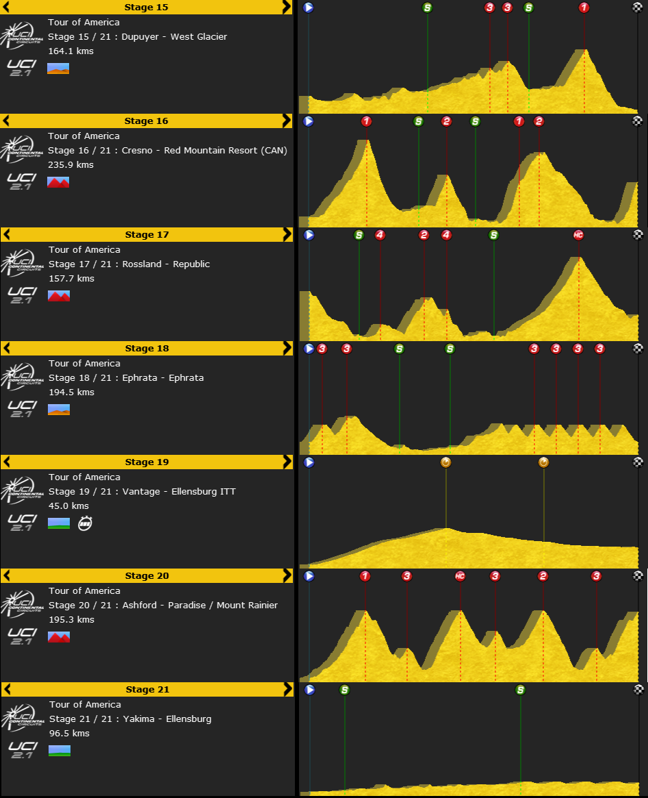 pcmdaily.com/images/mg/2015/profiles/c1/toa3_mg.png