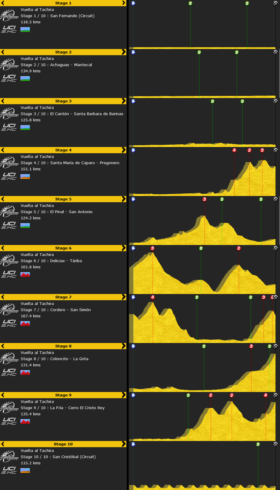 pcmdaily.com/images/mg/2015/profiles/c1/vat_mg.png