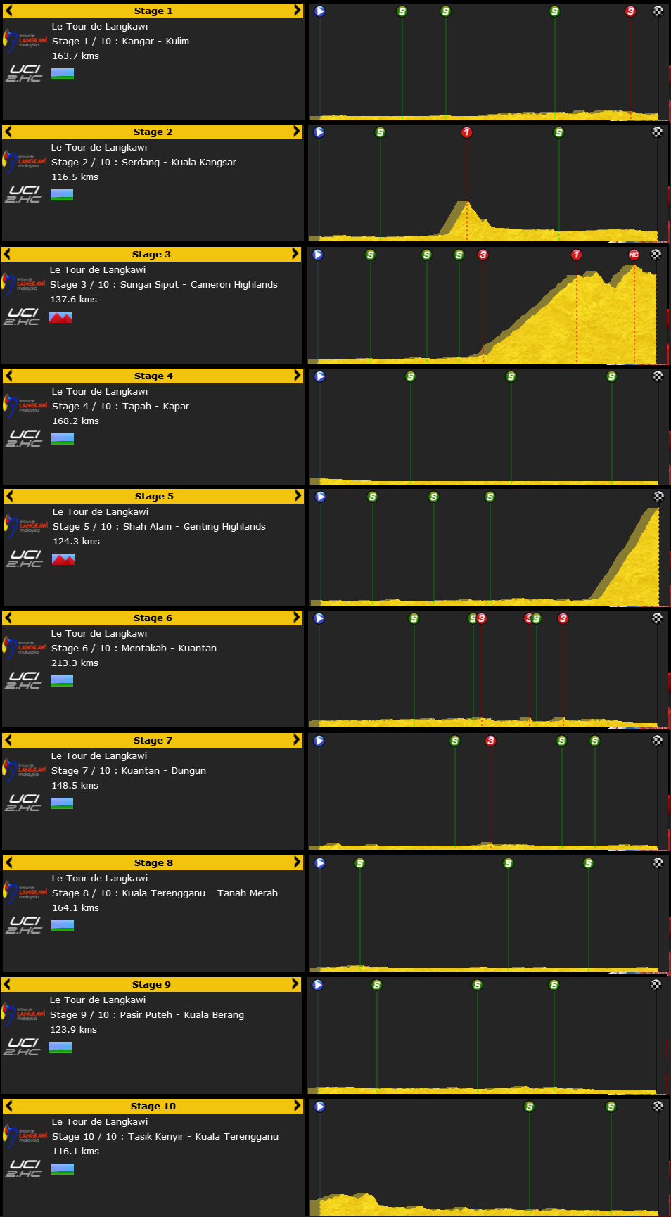 pcmdaily.com/images/mg/2015/profiles/c2hc/lan.png