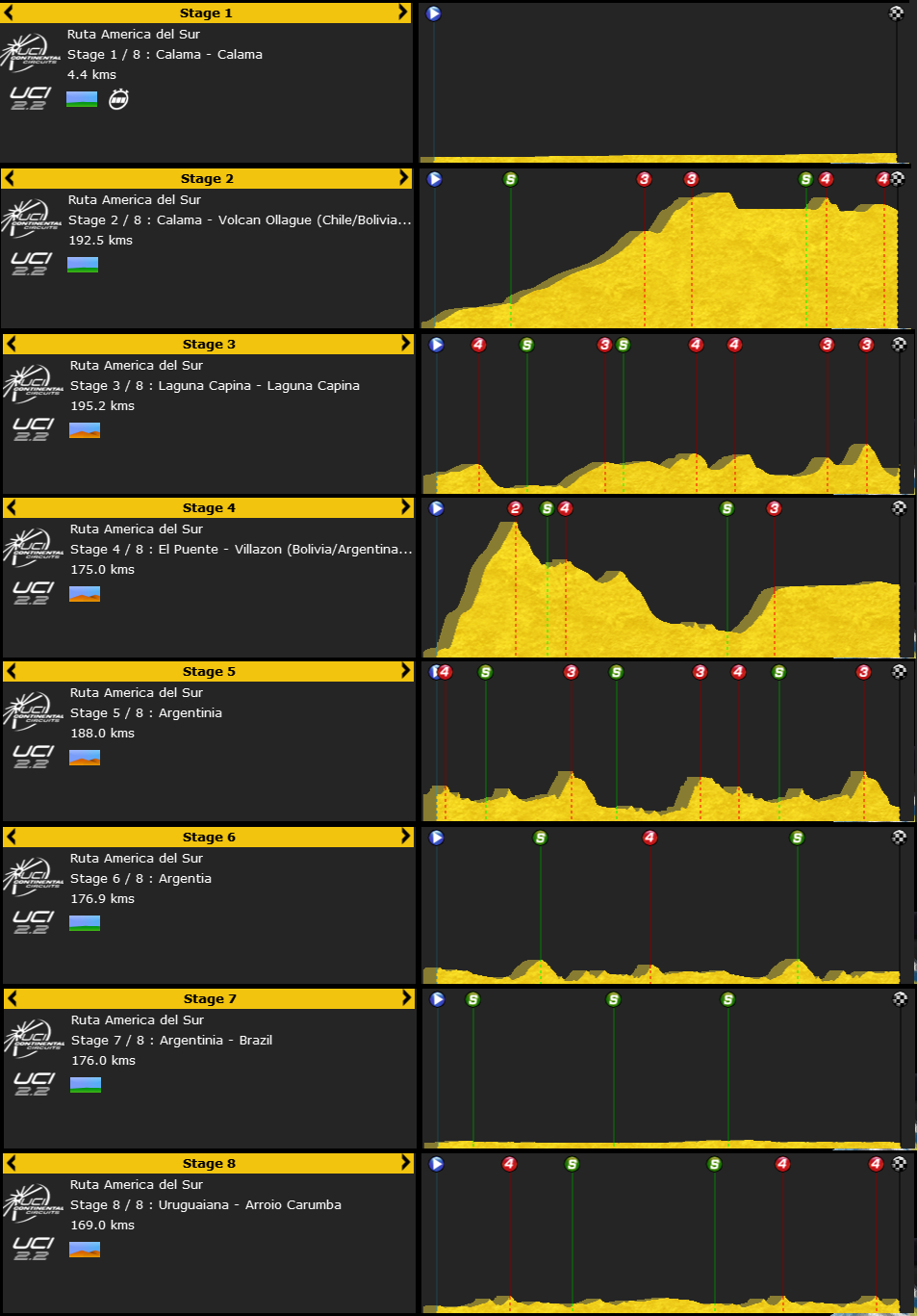 pcmdaily.com/images/mg/2015/profiles/c2hc/rads.png