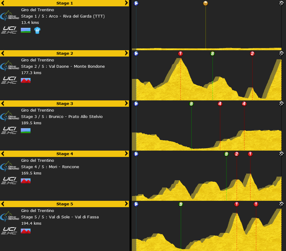 pcmdaily.com/images/mg/2015/profiles/c2hc/tren.png