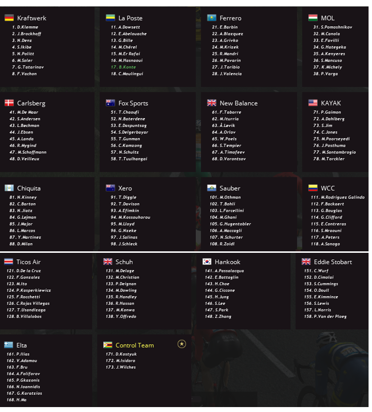 pcmdaily.com/images/mg/2016/Races/CT/Cristobal/start.png