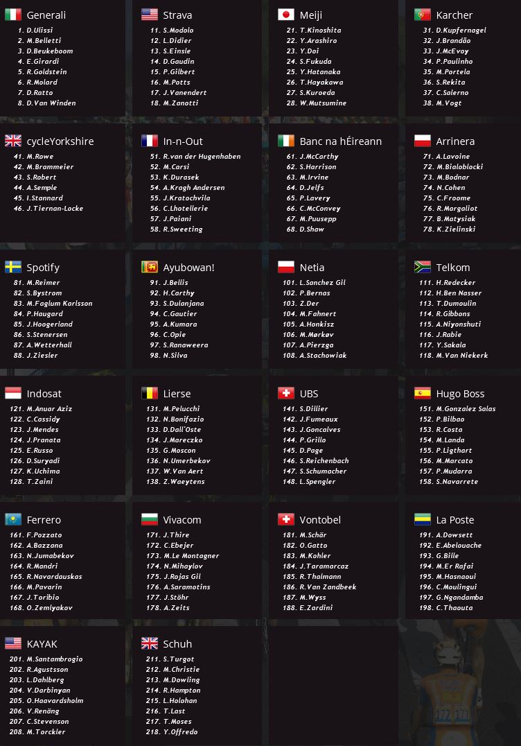 pcmdaily.com/images/mg/2016/Races/PCT/Britain/mg2016_britain_startlist.jpg