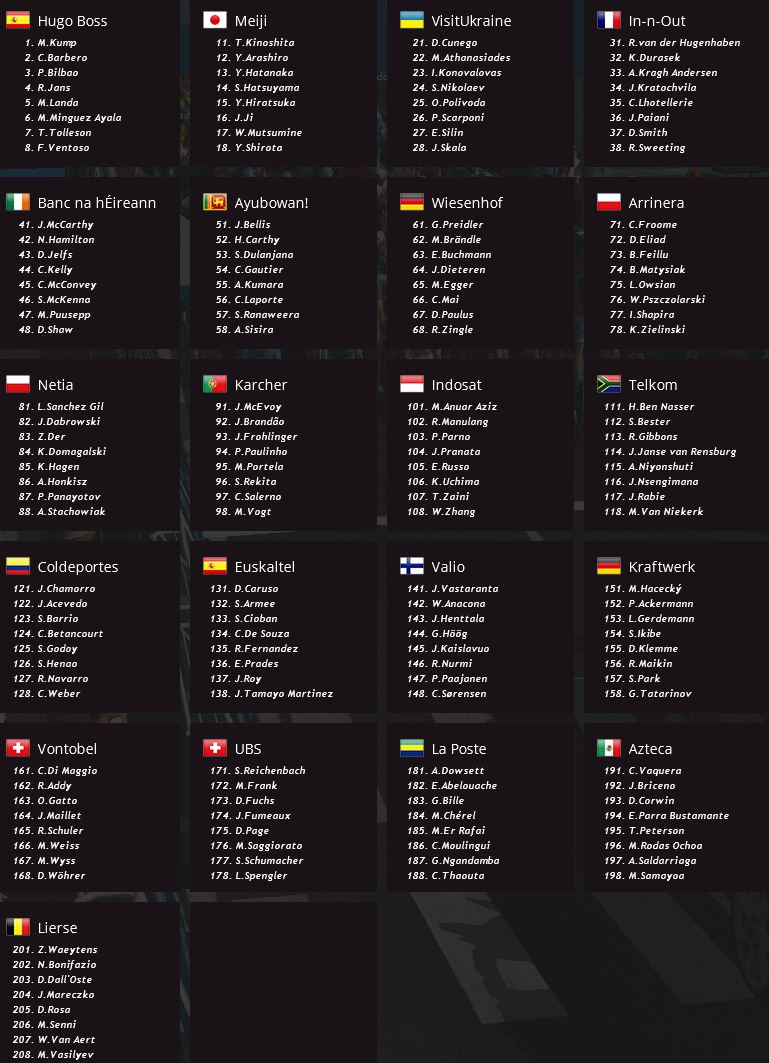 pcmdaily.com/images/mg/2016/Races/PCT/Canada/mg2016_canada_startlist.jpg