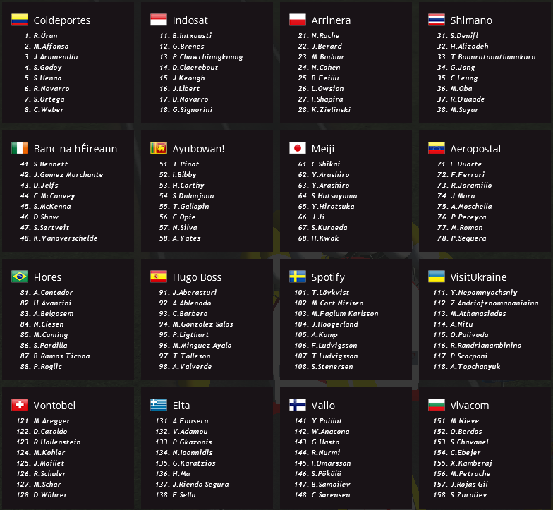 pcmdaily.com/images/mg/2016/Races/PCT/Catalunya/Startlist.png