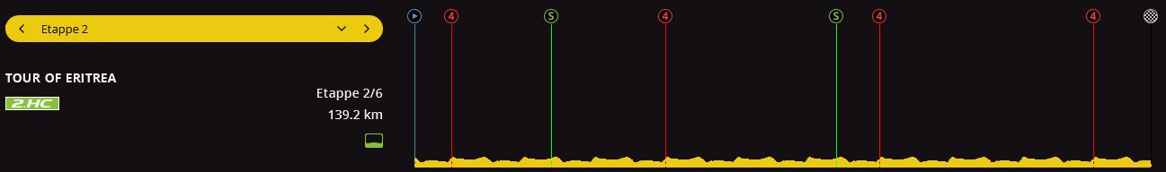 pcmdaily.com/images/mg/2016/Races/PCT/Eritrea/mg2016_eritrea_02_PCM0059.jpg