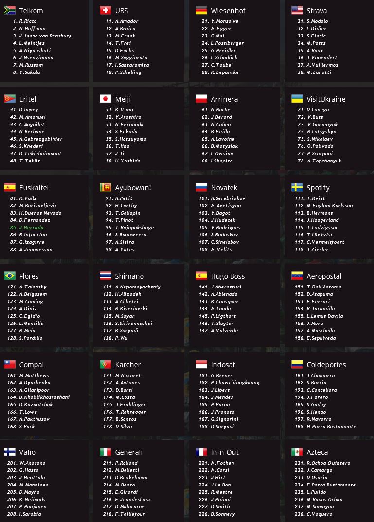 pcmdaily.com/images/mg/2016/Races/PCT/Eritrea/mg2016_eritrea_startlist.jpg